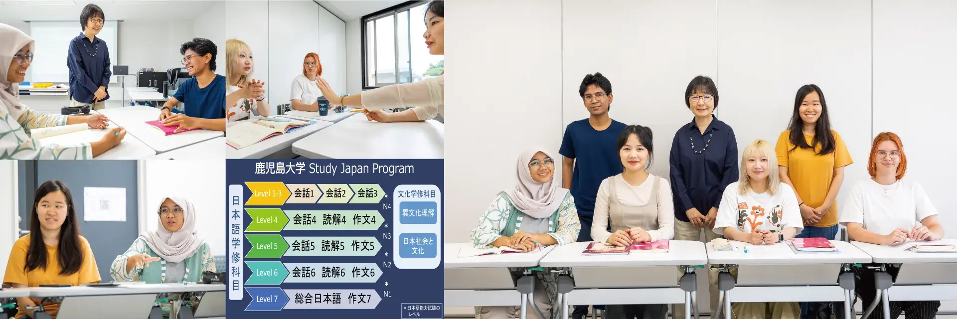 「Study Japan Program」/グローバルセンター外国人留学生部門 和田  礼子 教授